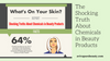 The Shocking Truth About Chemicals in Skincare and Beauty Products