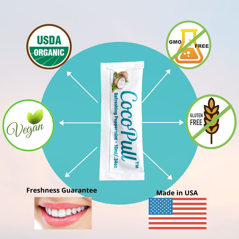 Cocopull™ Oil Pulling for White Teeth, Fresh Breath and Healthy Gums - Aviva Pure